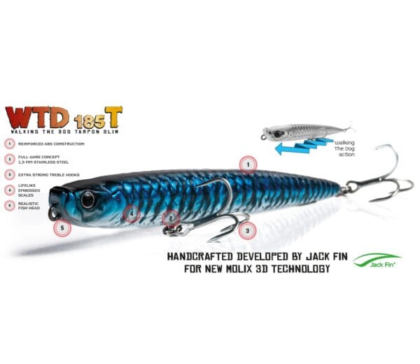 Molix WTD 185T Slim - Image 2