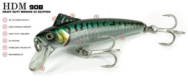 Molix HD Minnow 90 Baitfish Series - Image 2