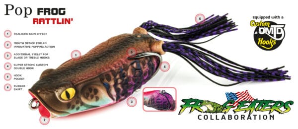 Molix Pop Frog - Image 4